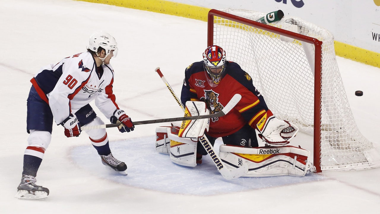 Capitals at Panthers game preview